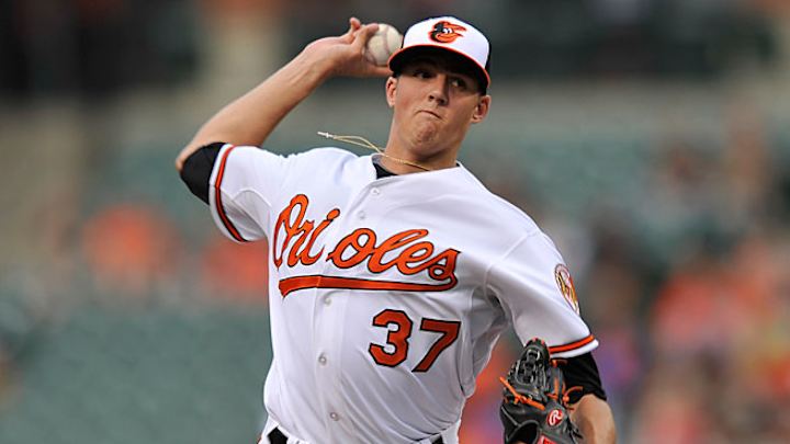 Baltimore's blueprint for putting the O's back in October Baltimore's blueprint for putting the O's back in October