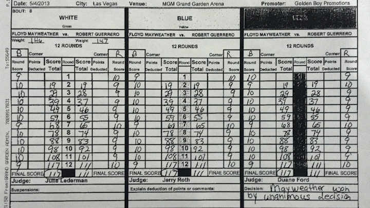 Official Floyd Mayweather-Robert Guerrero scorecard Official Floyd Mayweather-Robert Guerrero scorecard