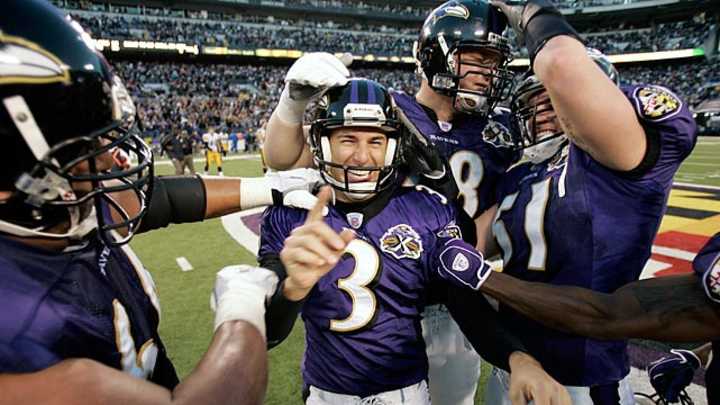 Top 10 Baltimore Ravens of All Time