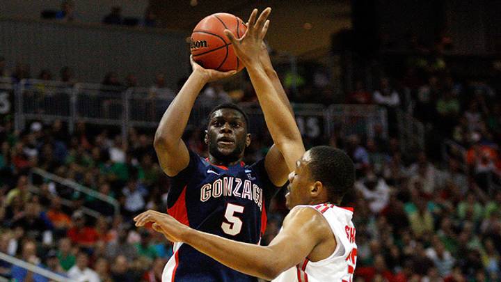 College Basketball Team Reports: Gonzaga Bulldogs
