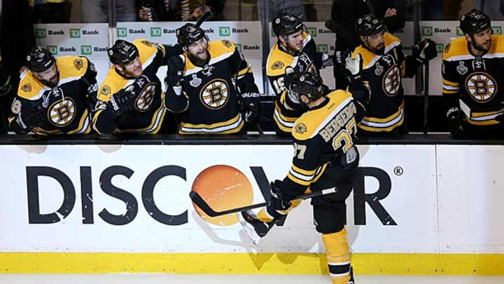 Top Line: Stanley Cup Final Game 6 previews; Bernier to Leafs; more links