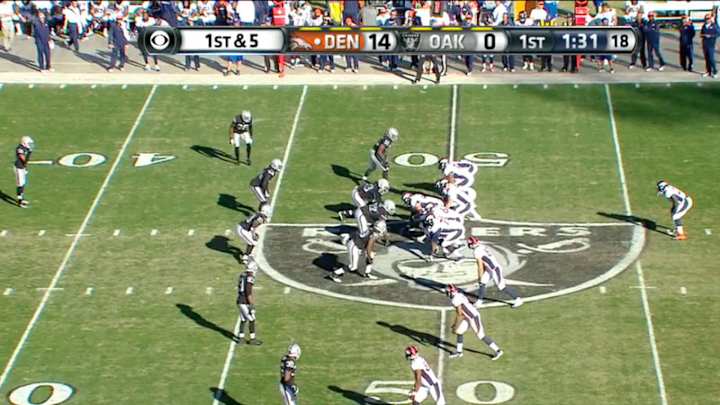 A Backward Pass at Manning’s Record