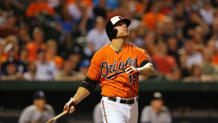 2013 All-Star Rosters and Final Vote candidates