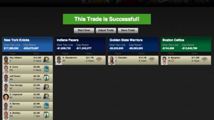 Fan Creates Most Lopsided Technically-Possible Knicks Trade Scenario