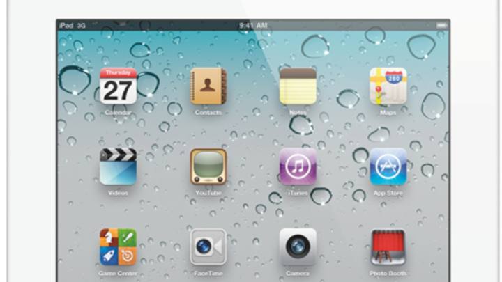 Wednesday's P.M. Hot Clicks