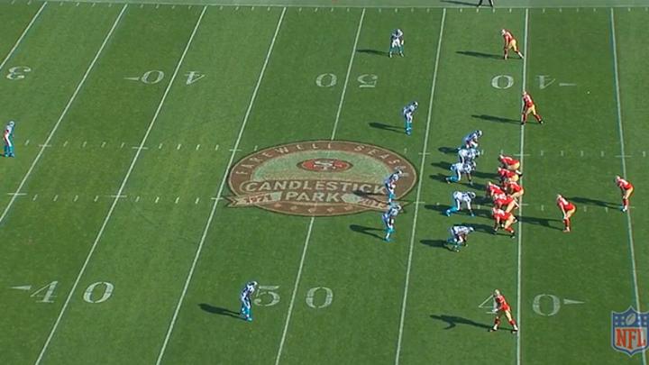 Uncovering four elements behind Colin Kaepernick's recent struggles