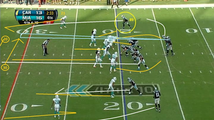 Decisive Moments: Game-Winning TDs Shouldn’t Be This Easy