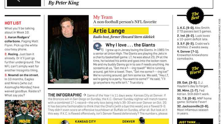 Week 10 storylines; Chiefs-Broncos by the numbers