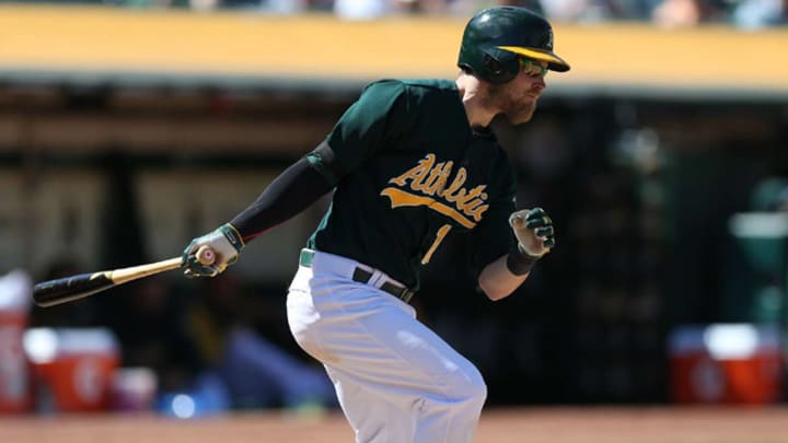 Oakland A's lose OF Josh Reddick (wrist) to 15-day disabled list
