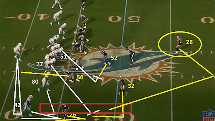 Week 15 Decisive Moments