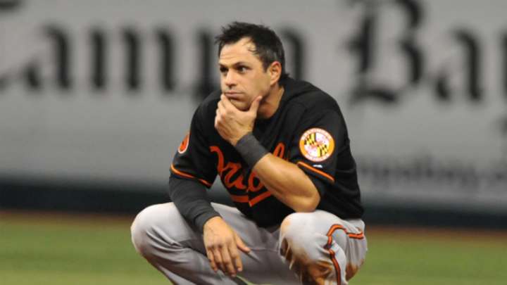 Report: Yankees 'likely' to sign Brian Roberts