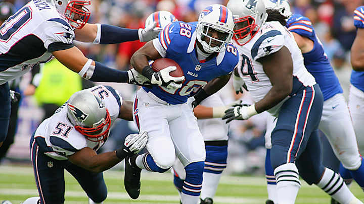 Buffalo Bills 2013 Offseason Preview