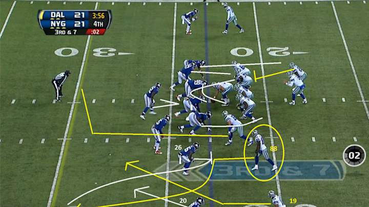 Decisive Moments: Game-Winning TDs Shouldn’t Be This Easy