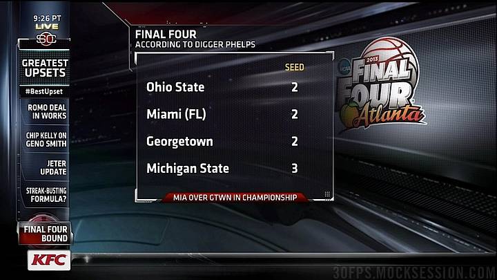 Digger Phelps Picks Miami Over Georgetown In NCAA Title Game, Which Is Impossible