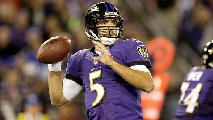 2013 NFL Unrestricted Free Agents