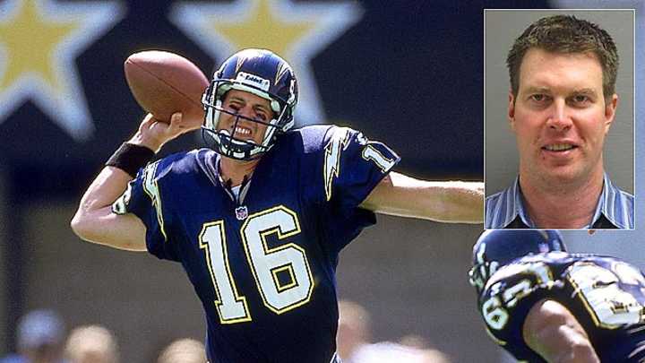 Famous Athletes Who Went To Jail