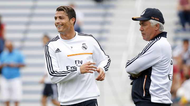 Breaking down the 2013-14 Champions League draw