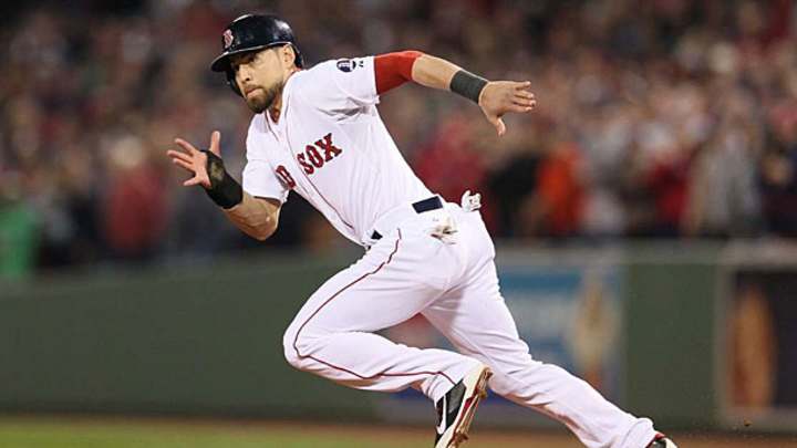 What is he really worth?: Jacoby Ellsbury What is he really worth?: Jacoby Ellsbury