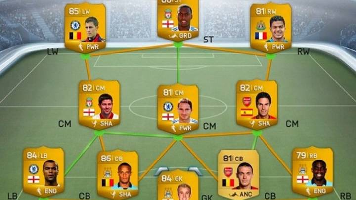 The Game Times: FIFA 14 Bundled with Xbox One, WWE 2K14 Roster Revealed, and More