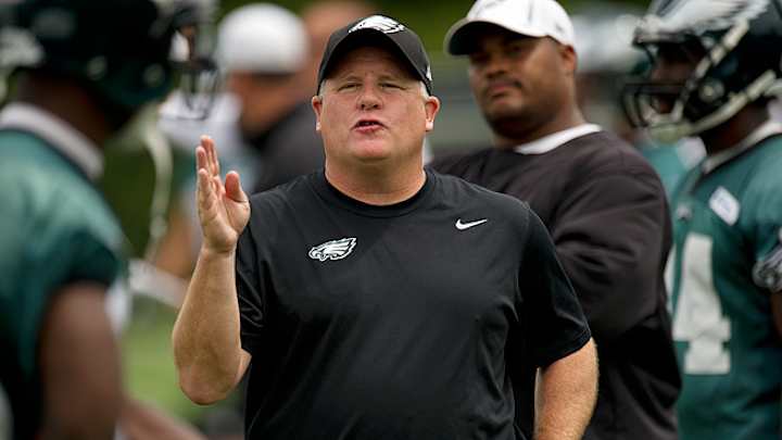 10 training camp questions