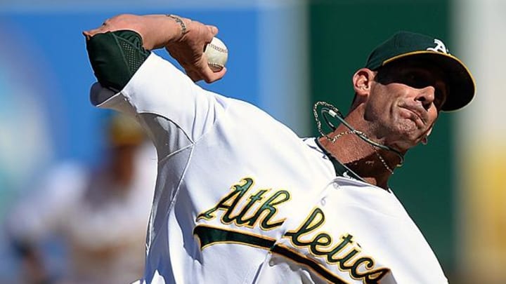 Report: Orioles' deal with Grant Balfour in jeopardy due to shoulder problems