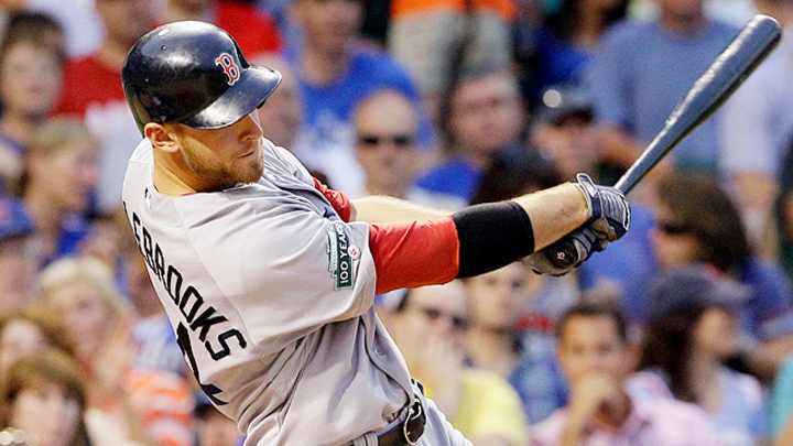 Boston Red Sox call up 3B Will Middlebrooks from minors