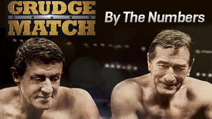 "Grudge Match", By the Numbers "Grudge Match", By the Numbers