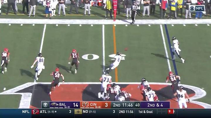 The Ravens’ Triple Option Play Is a New Way for Them to Torture Defenses The Ravens’ Triple Option Play Is a New Way for Them to Torture Defenses