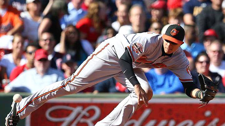Fantasy baseball 2013 team previews: Baltimore Orioles Fantasy baseball 2013 team previews: Baltimore Orioles