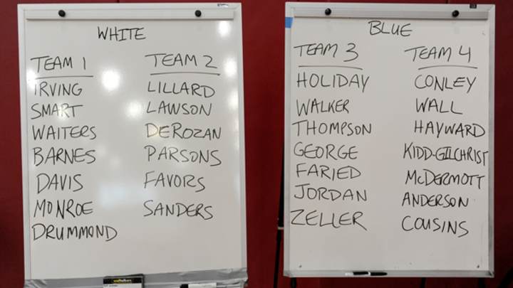 Mike Krzyzewski tight-lipped on players at USA Basketball minicamp