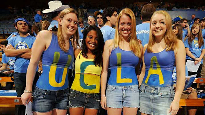 College Superfans College Superfans