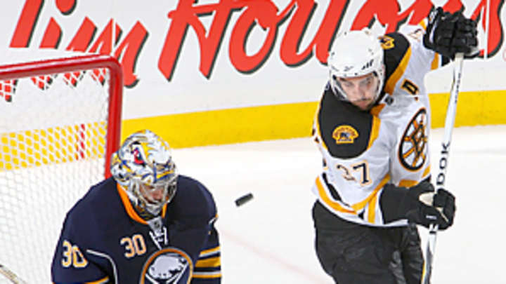 Sabres' Miller highlights Friday's Three Stars