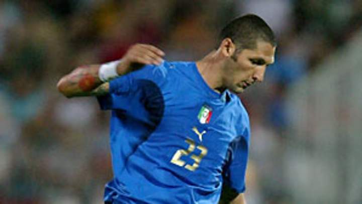 European Championship 2008: Group C profile European Championship 2008: Group C profile