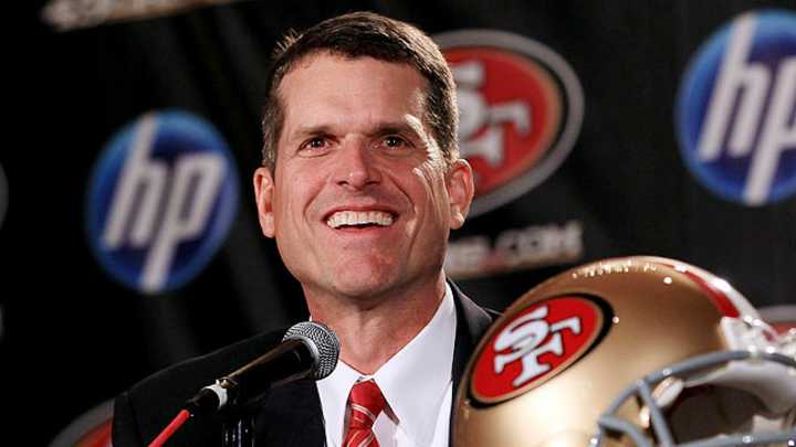 2011 NFL Coaching Carousel