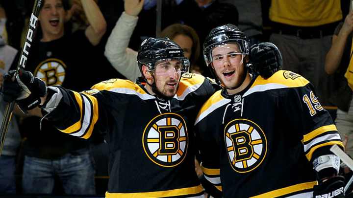 NHL's Breakout Players of 2011 NHL's Breakout Players of 2011