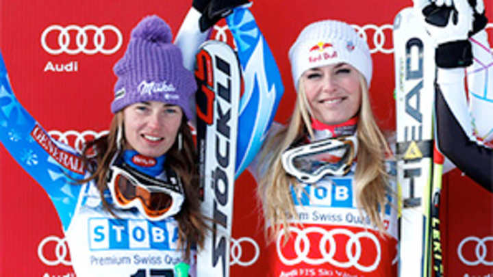 My Olympic sports predictions for 2013 My Olympic sports predictions for 2013