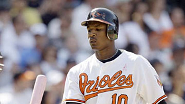 What you need to know about fantasy baseball player raters What you need to know about fantasy baseball player raters
