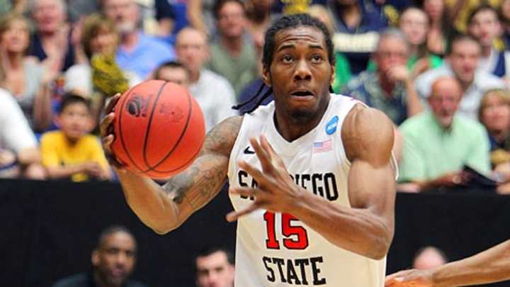 Top 10 Small Forwards Draft Prospects