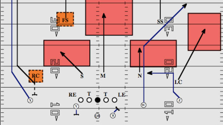 Inside look at Manningham's clutch Super Bowl XLVI catch