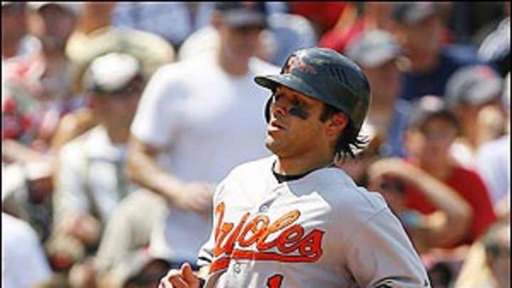 Spring Training Preview: AL East Spring Training Preview: AL East