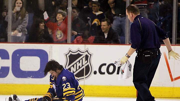 Infamous Hits in NHL history