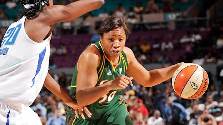 WNBA Power Rankings