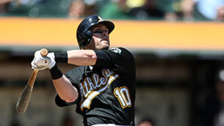 AL West Hot Stove Forecast: Angels ready to spend in offseason AL West Hot Stove Forecast: Angels ready to spend in offseason