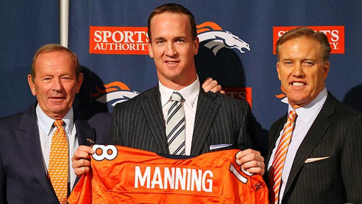 Top-Selling NFL Players Jerseys