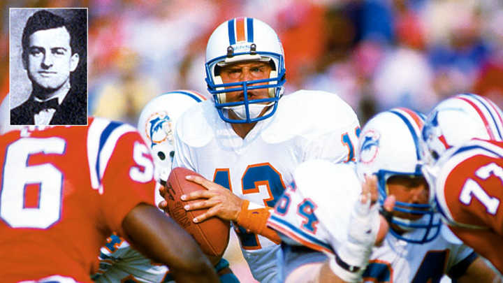 Revolutionary Moments in Sports