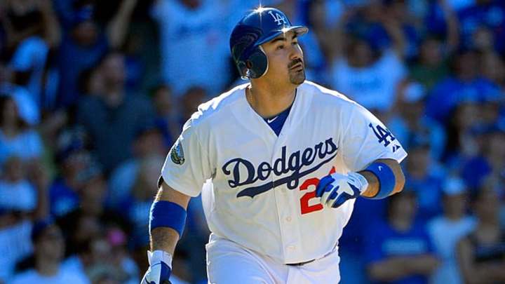 LA Dodgers 2013 Payroll Obligations