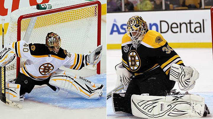 Rating the NHL Goaltenders Rating the NHL Goaltenders