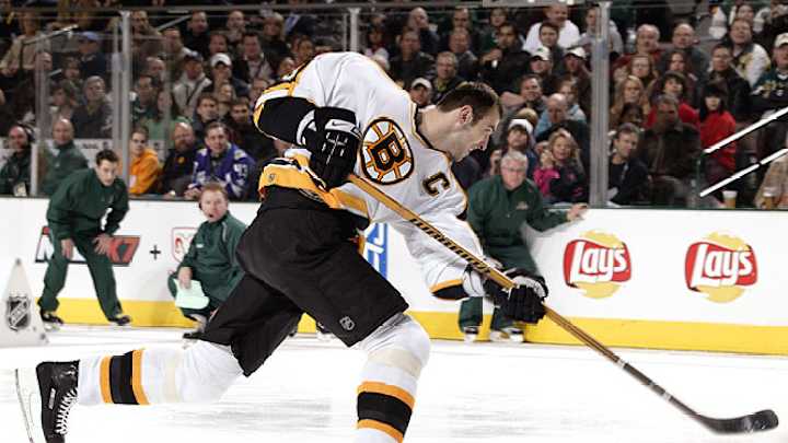 NHL All-Star Skills Competition