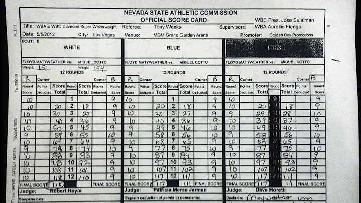 Official Floyd Mayweather-Miguel Cotto scorecard