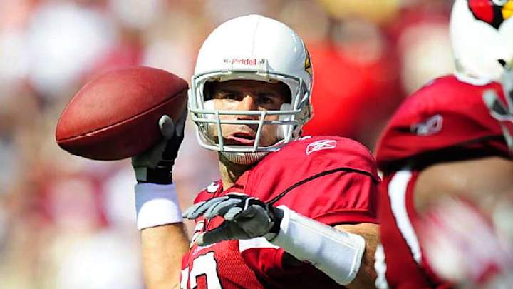 Super Bowl MVP Candidates Super Bowl MVP Candidates